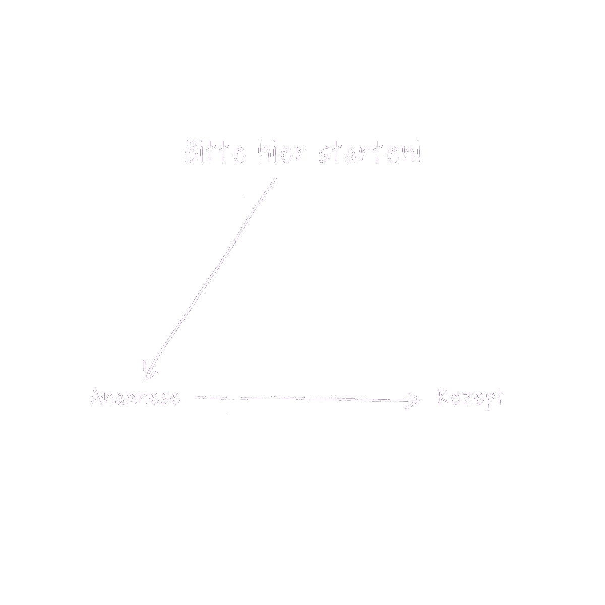 Bitte hier starten! => Anamnese => Rezept